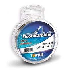 fluorocarbone